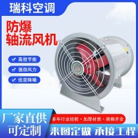 玻璃钢防爆轴流风机工业除尘消防换气排风机管道式防爆轴流风机 1台