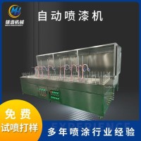 可往复式喷涂机设备电子汽车喷涂机设备气动式无气喷涂机 1台